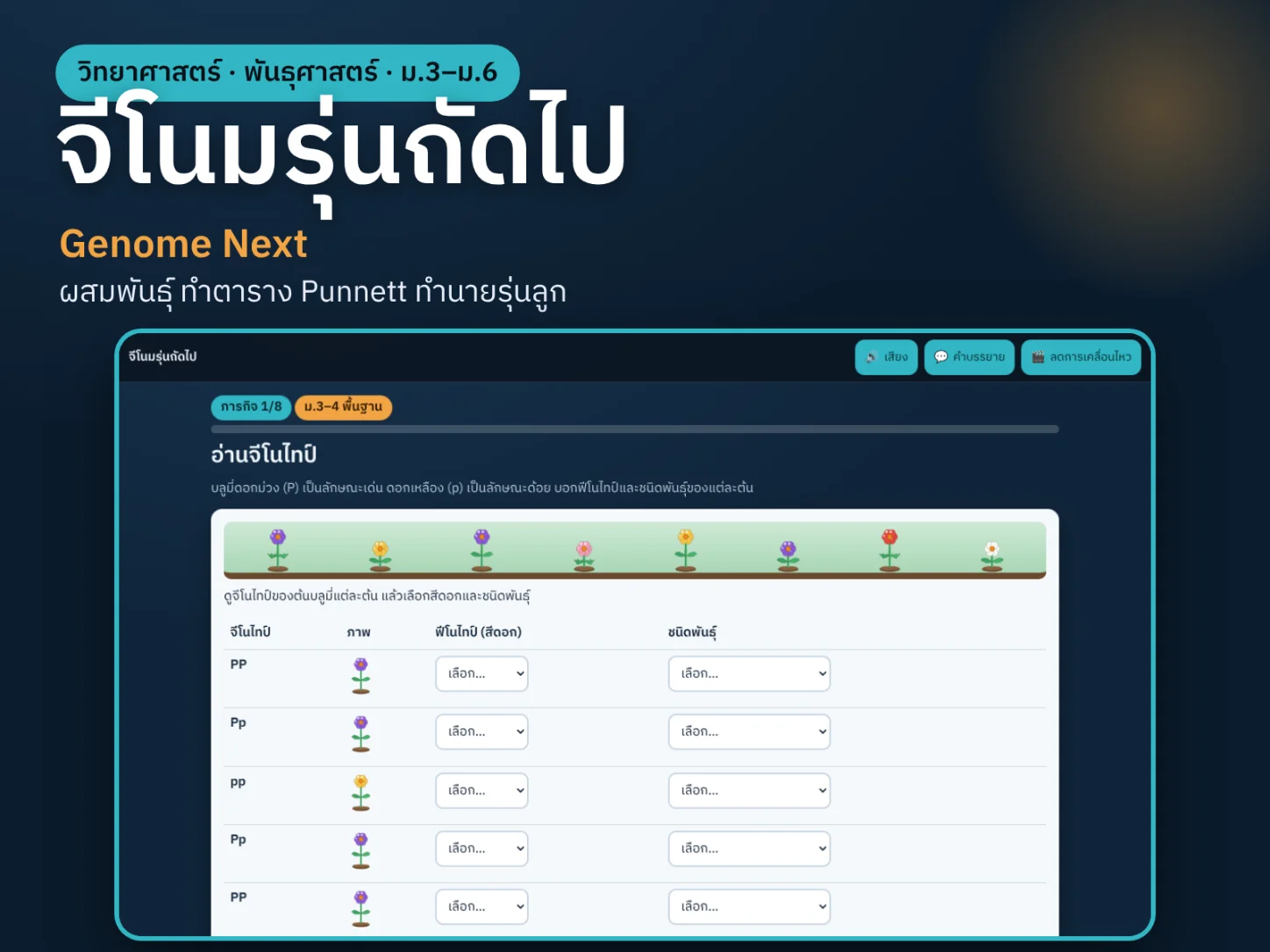 ภาพปก จีโนมรุ่นถัดไป — Genome Next